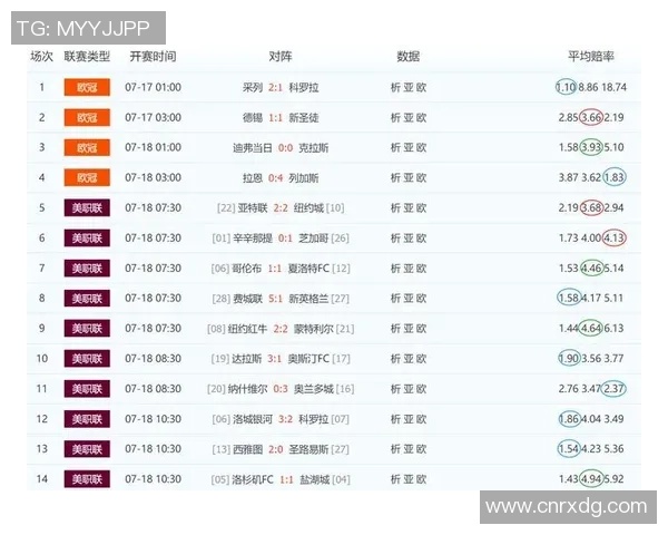 中国队对阵捷克足彩分析及投注建议全面解读 中国队对阵捷克足彩分析及投注建议全面解读