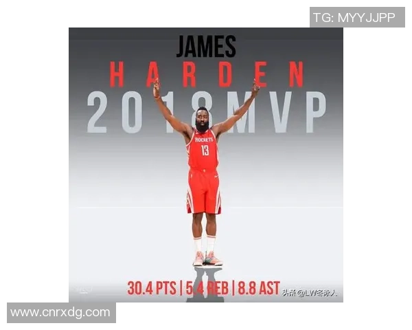 哈登状态急剧下滑76人对四年16亿续约计划产生犹豫 哈登状态急剧下滑76人对四年16亿续约计划产生犹豫