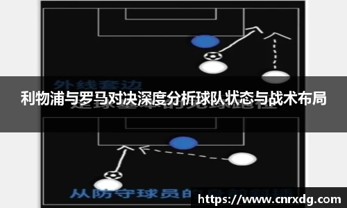 利物浦与罗马对决深度分析球队状态与战术布局